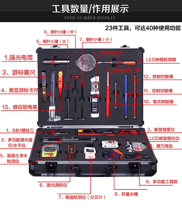 验房工具箱