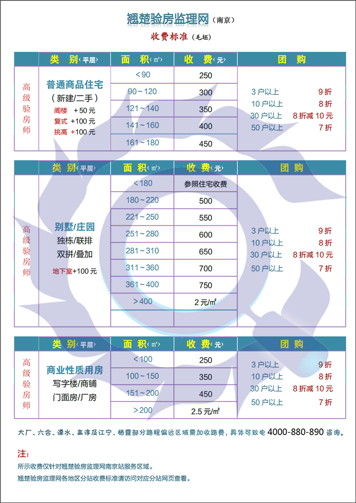 毛坯房验房收费标准